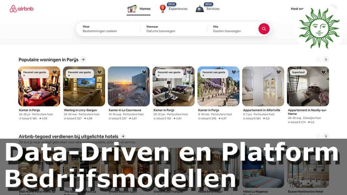 ai-cursus-data-driven-en-platform-gebaseerde-bedrijfsmodellen-marquant-marketing